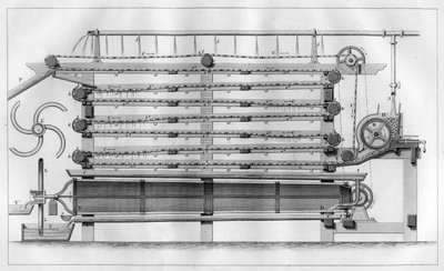 Machine voor het scheiden van zetmeel uit aardappelen, 1866 door Unbekannt