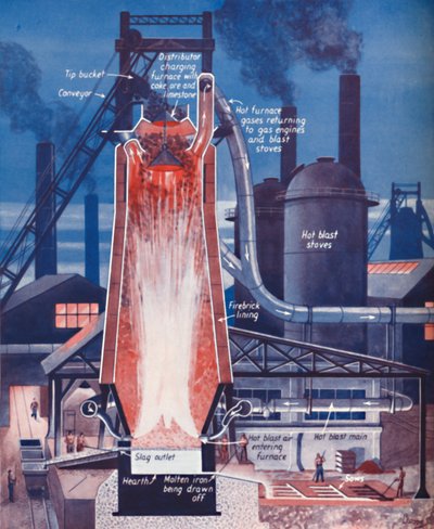 IJzer maken in een moderne hoogoven, 1935 door Unbekannt