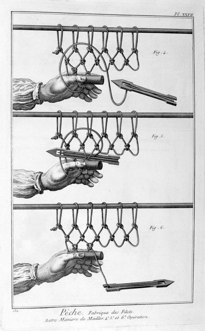 Een visnet maken, 1751-1777 door Unbekannt