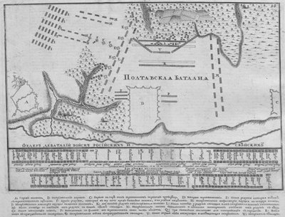 Kaart van de Slag bij Poltava op 27 juni 1709, 1713 door Unbekannt