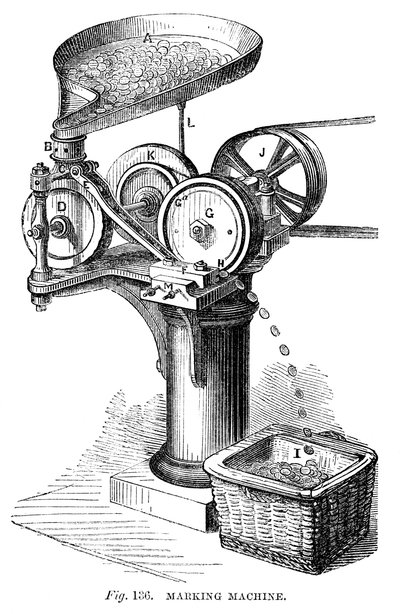 Markeermachine, 1866 door Unbekannt