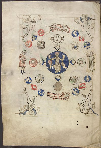 Miniatuur Annus uit Liber Scivias door Hildegard van Bingen, ca. 1220 door Unbekannt