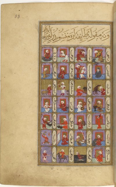 Miniatuur uit Matâli al-saâdet door Seyyid Mohammed ibn Emir Hasan linker deel, 1582 door Unbekannt