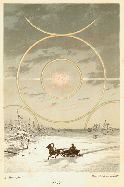 Mock Sun met zonnebogen en halo, waargenomen vanaf de Poolcirkel, 1873 door Unbekannt