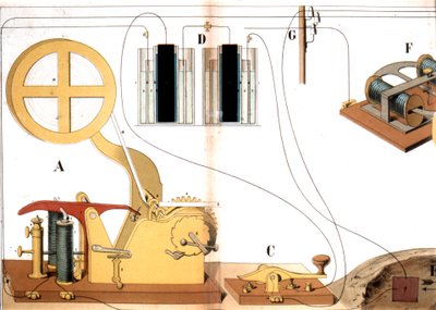 Morse elektrische druktelegraaf, ca. 1882 door Unbekannt