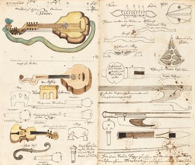 Muziekmanuscript uit Miners Music door Unbekannt
