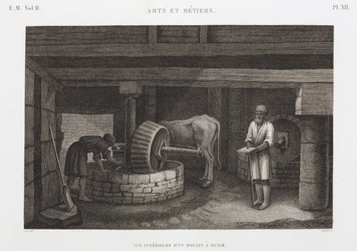 Oliemolen, Egypte, ca. 1798 door Unbekannt