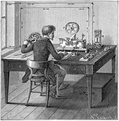 Operator ontvangt een bericht in morsecode op een elektrische printtelegraaf, 1887 door Unbekannt