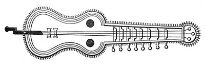 Organistrum, 9e eeuw, 1870 door Unbekannt