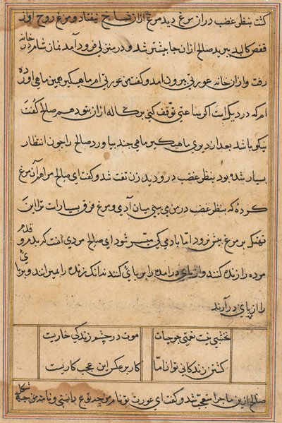 Pagina uit Verhalen van een Papegaai Tuti-nama: tekstpagina, ca. 1560 door Unbekannt