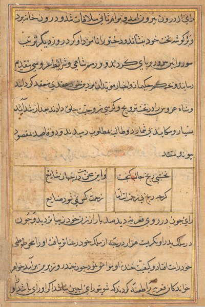 Pagina uit Verhalen van een Papegaai Tuti-nama: tekstpagina, ca. 1560 door Unbekannt
