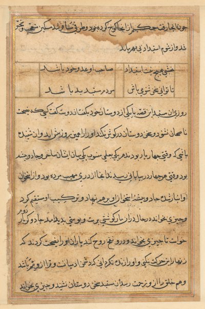 Pagina uit Verhalen van een Papegaai Tuti-nama: tekstpagina, ca. 1560 door Unbekannt