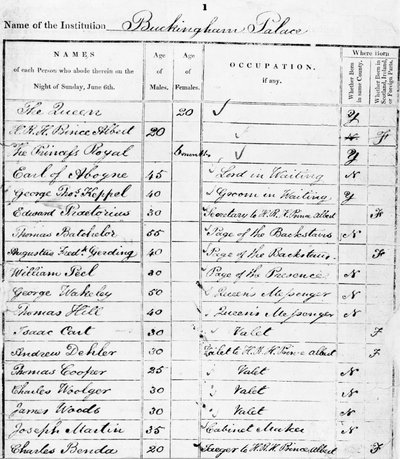Pagina van de volkstelling van Buckingham Palace voor 1841 door Unbekannt