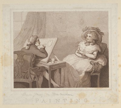Schilderij, 1784 door Unbekannt