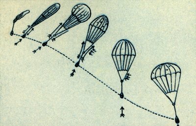 Parachute ontplooiingsproces, 1932 door Unbekannt