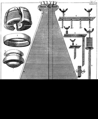 Percussiependel, 1725 door Unbekannt