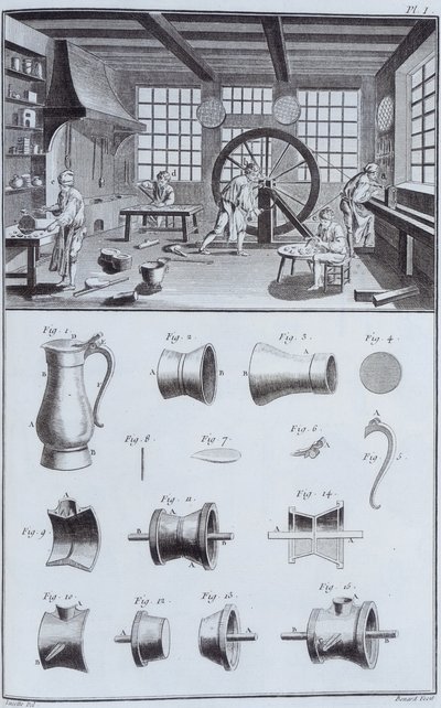 Tinbewerking, ca. 1750s door Unbekannt