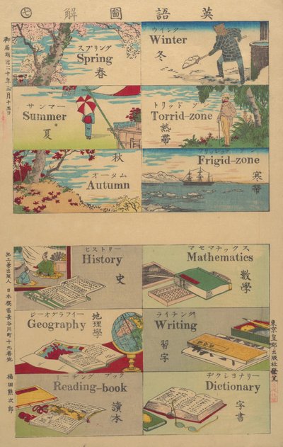Beeldwoordenboek, 1887 door Unbekannt