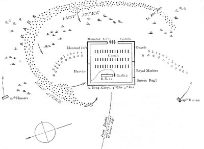 Plan van de Slag bij Abu Klea, 17 januari 1885, c1885 door Unbekannt