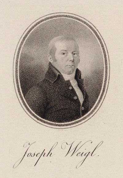 Portret van de cellist Joseph Franz Weigl 1740-1820, ca. 1785 door Unbekannt