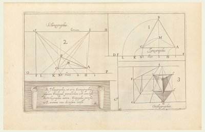 Afdruk, Perspectiva door Unbekannt