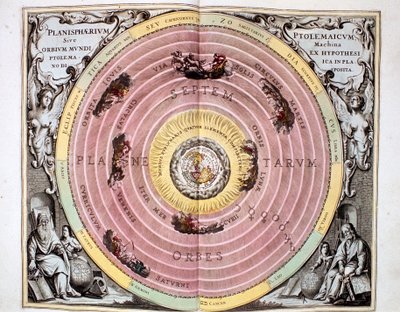 Ptolemeïsch geocentrisch systeem van het universum door Unbekannt