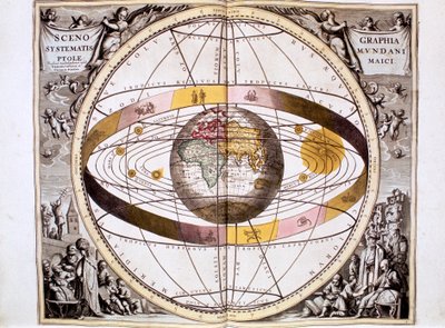 Ptolemeïsch geocentrisch systeem van het universum, 1708 door Unbekannt