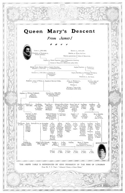 Koningin Mary