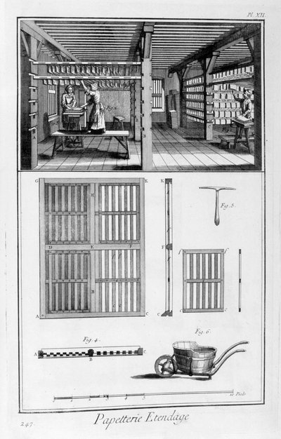 Papier rekken, 1751-1777 door Unbekannt