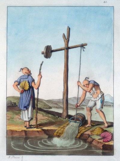 Water ophalen met een sjadoef, China, 1825-1835 door Unbekannt