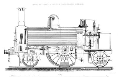 Ramsbottoms Express Passagierslocomotief, 1866 door Unbekannt