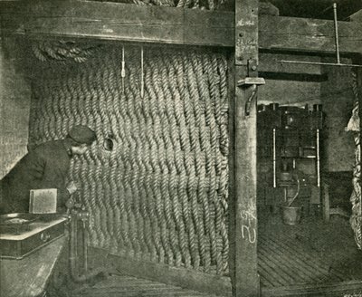 Touwscherm Gebruikt Voor Bescherming Tijdens het Persen van Explosief Schietkatoen, 1901 door Unbekannt