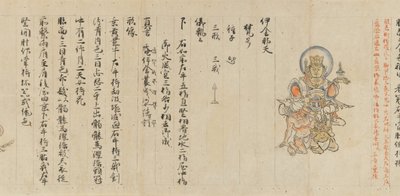 Rol 9 van Verzamelde Iconografie Zuzosho: Tien Deva