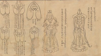 Rol van Mudra