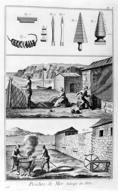 Zeevissen, netten maken, 1751-1777 door Unbekannt