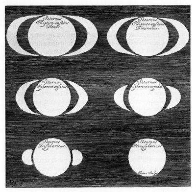 Serie waarnemingen van de planeet Saturnus, 1656 door Unbekannt