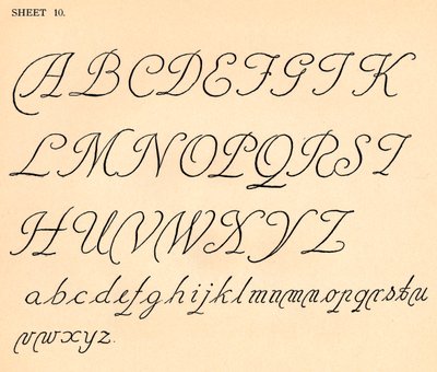 Blad 10, uit een portfolio van alfabetten, 1929 door Unbekannt