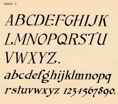 Blad 4, uit een portfolio van alfabetten, 1929 door Unbekannt