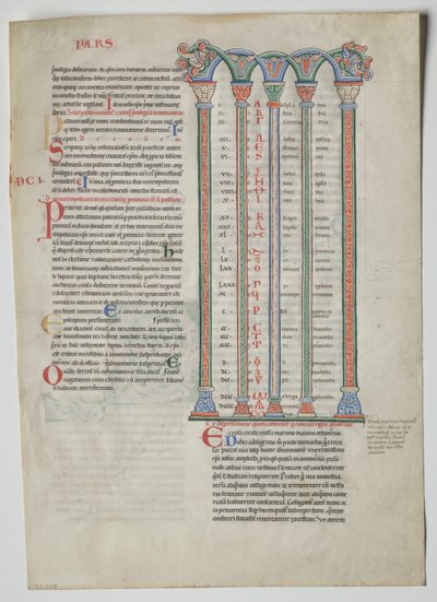 Enkel blad uit een Decretum van Gratianus: Viervoudige arcade met concordantie..., ca. 1160-1165 door Unbekannt