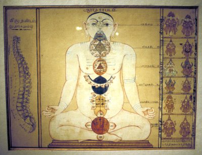 Zes Chakra