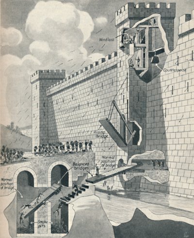 Enkele Wonderbaarlijke Methoden waarmee de Middeleeuwse Kastelen Werden Verdedigd, c1934 door Unbekannt