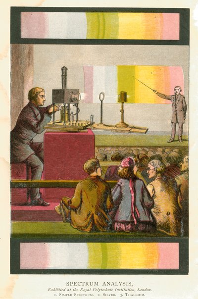 Spectraalanalyse, 1873 door Unbekannt