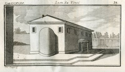 Studies over de sovrapposizione di edifici. “Wanneer de lichamen met een convexe oppervlakte eindigen boven andere lichamen van dezelfde kleur, zal het einde van de convexiteit donkerder lijken.” Gravure uit “Verhandeling over de schilderkunst” door Leonar door Unbekannt