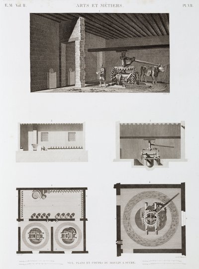 Suikermolen, Egypte, ca. 1798 door Unbekannt