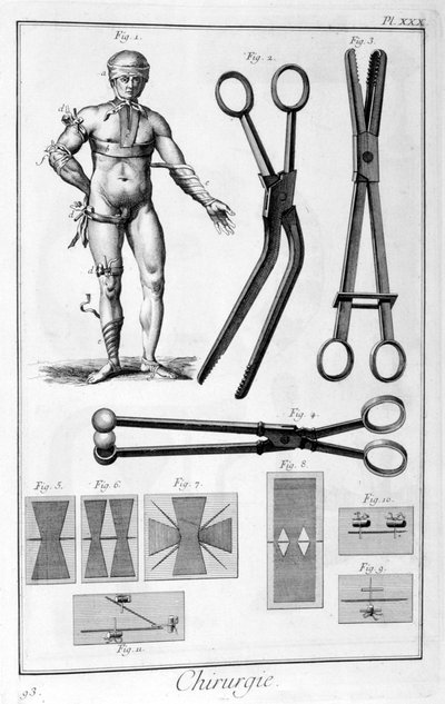 Chirurgie, 1751-1777 door Unbekannt