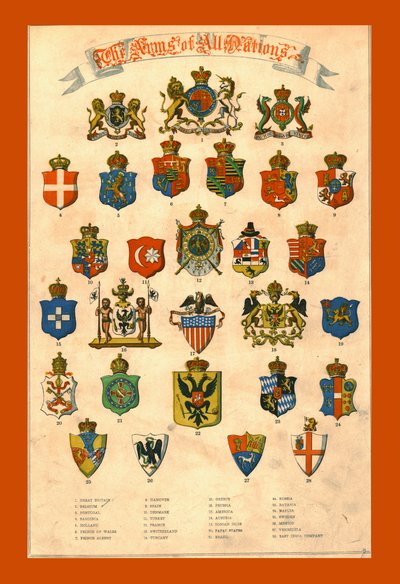 De wapens van alle naties, 1858 door Unbekannt