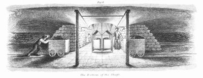 De bodem van de schacht, 1862 door Unbekannt