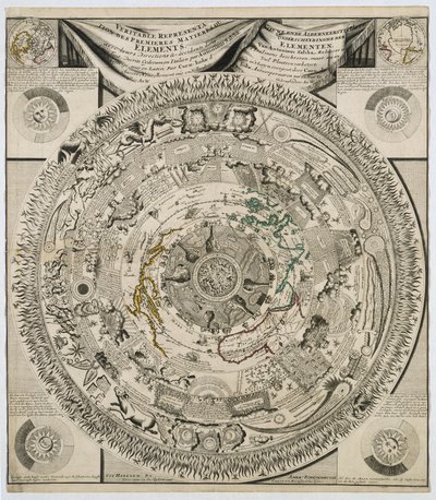 De elementen van de aarde, ca. 1600s door Unbekannt