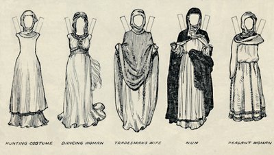 De Galerij van Britse Kostuums: Soorten Kleding in de Vroege Plantagenet Tijd, ca. 1934 door Unbekannt