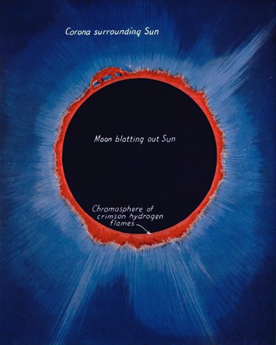 De Glorie van de Zon Wanneer Verduisterd, 1935 door Unbekannt